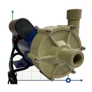 CLIMMA TMB 65 WR V N1 B EN1 Magnetic Centrifugal Pump